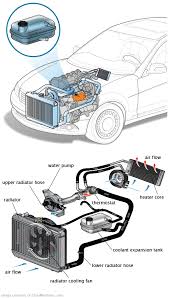 See P162E repair manual
